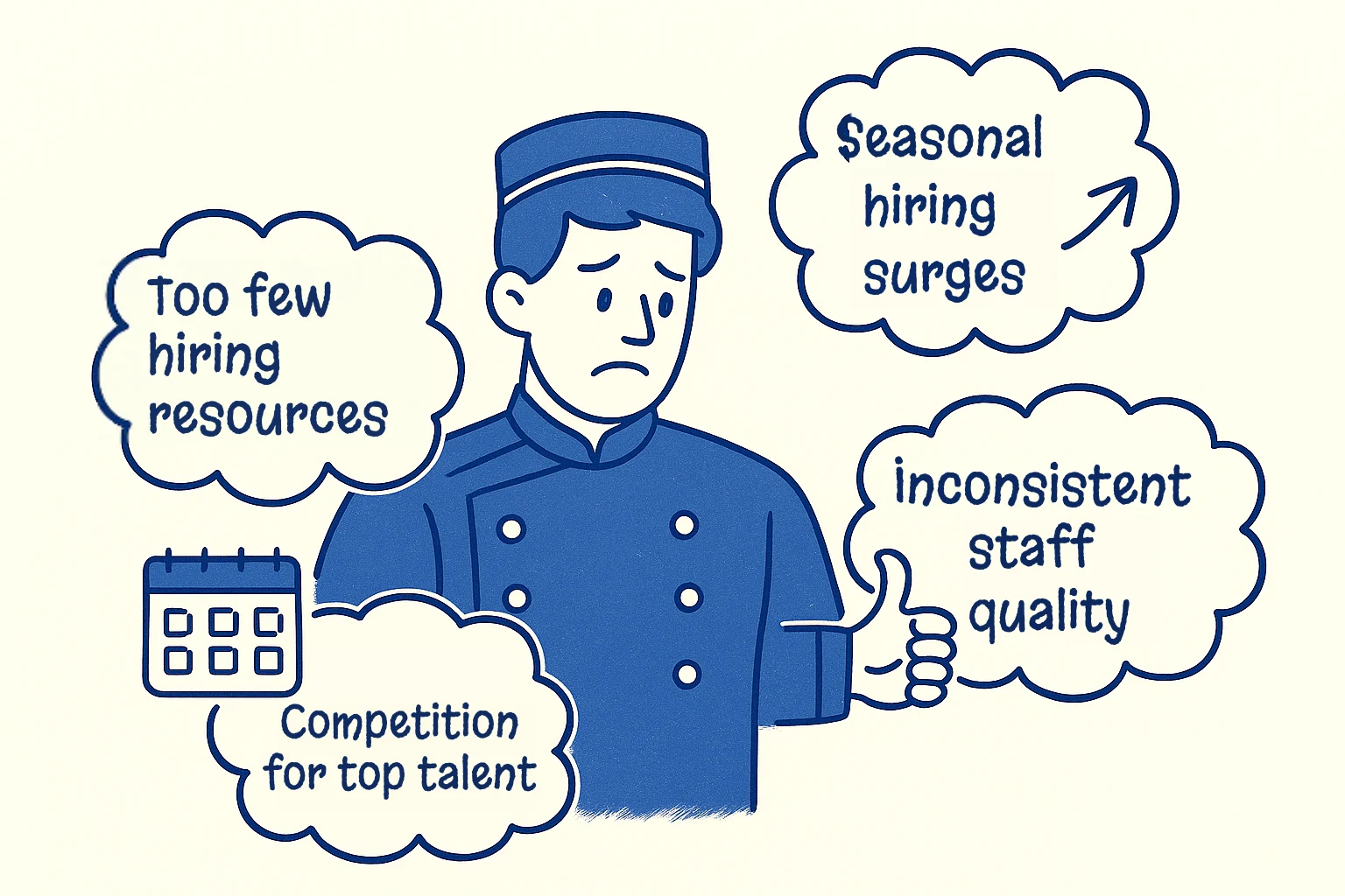 Screenwise Retail-Painpoints
