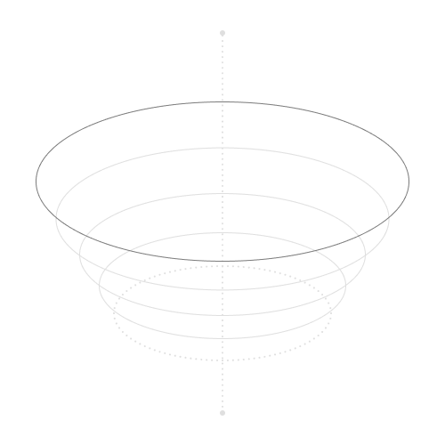 Screenwise: Safety in action
