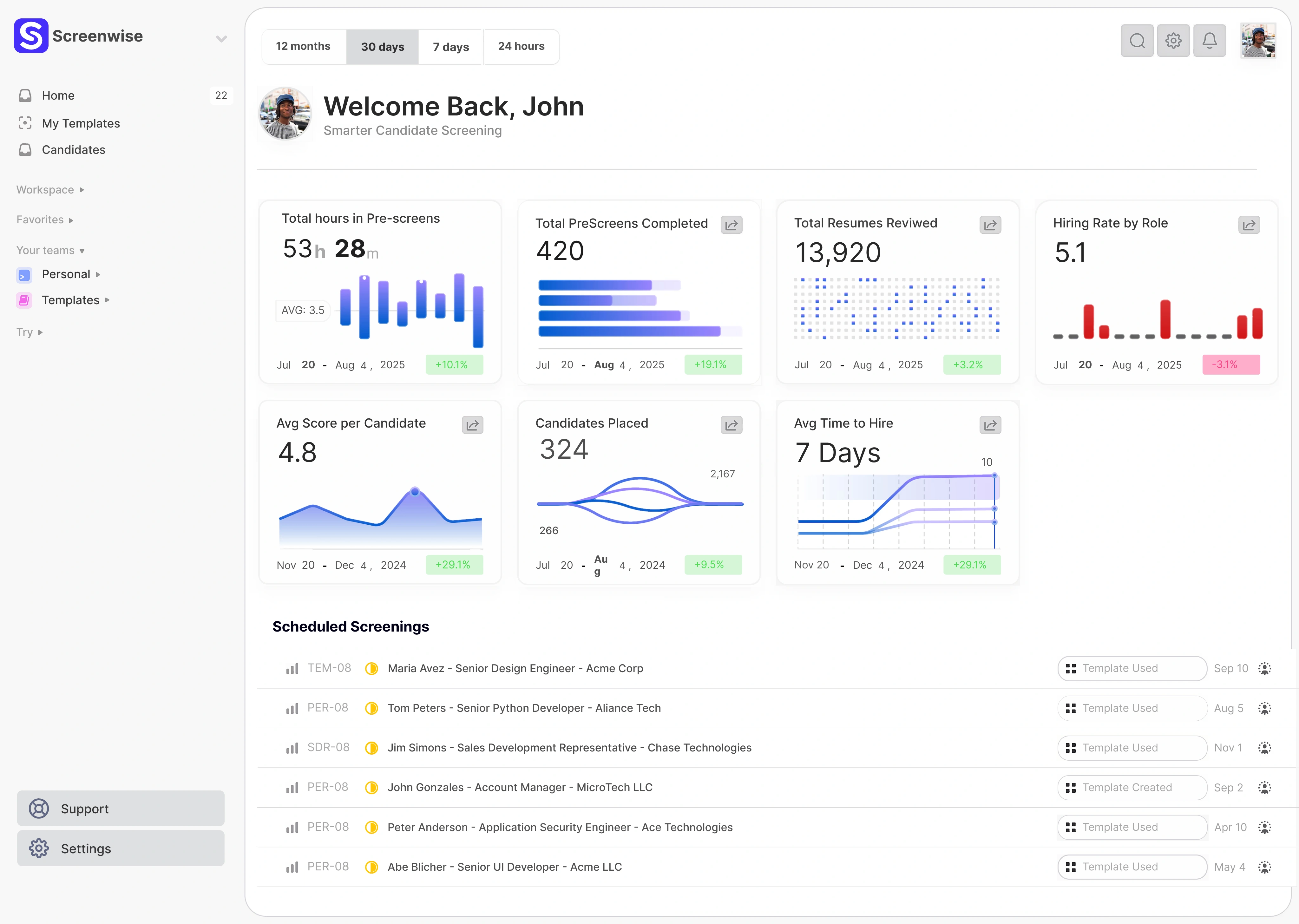 Screenwise Dashboard