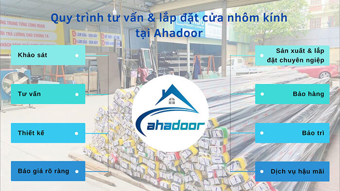 Đơn vị thi công nhôm kính Ahadoor uy tín tại Hà Nội