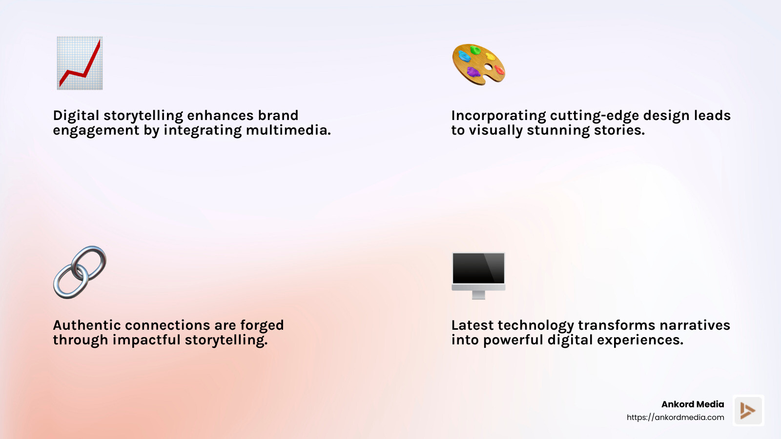 Explore the power of storytelling with Ankord Media - digital story app infographic 4_facts_emoji_light-gradient