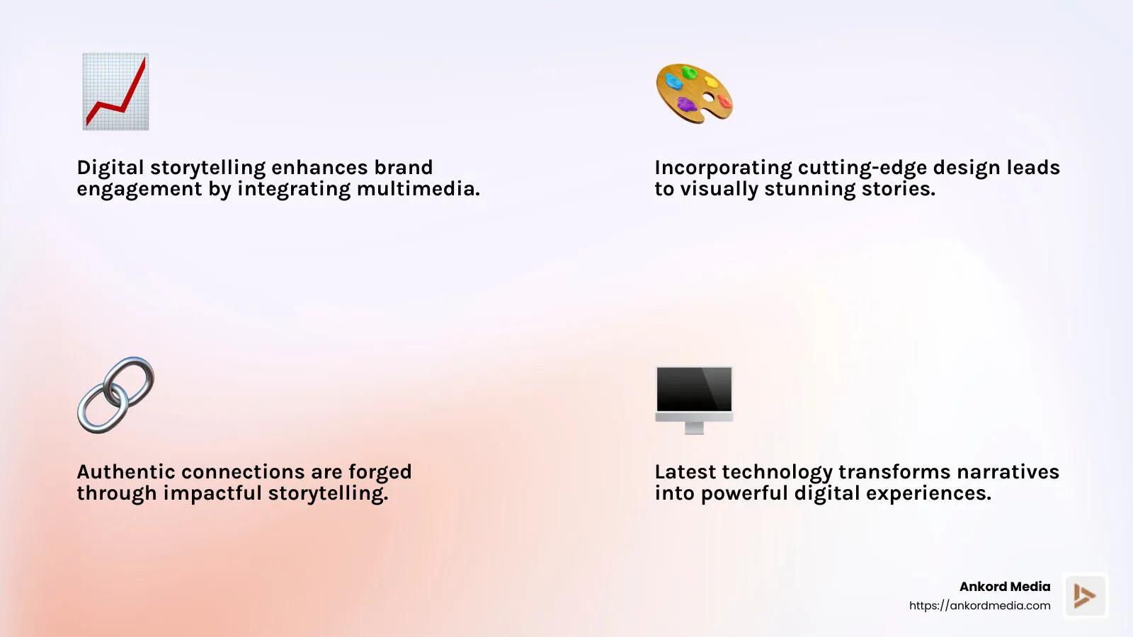 Explore the power of storytelling with Ankord Media - digital story app infographic 4_facts_emoji_light-gradient