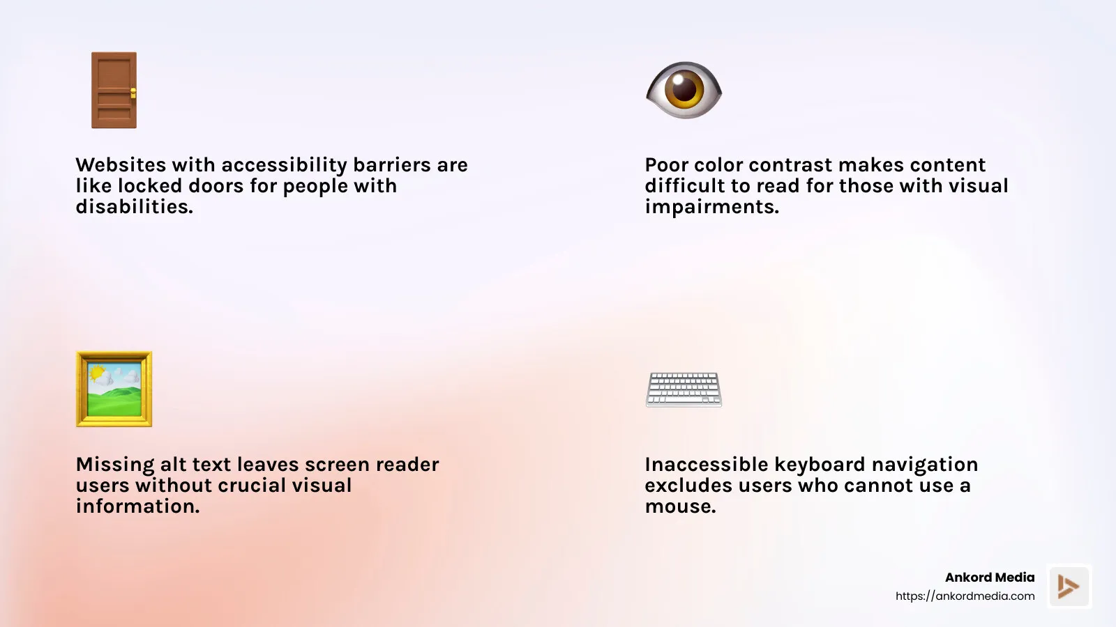 An infographic highlighting the importance of removing accessibility barriers for inclusivity - american disabilities act website compliance infographic 4_facts_emoji_light-gradient