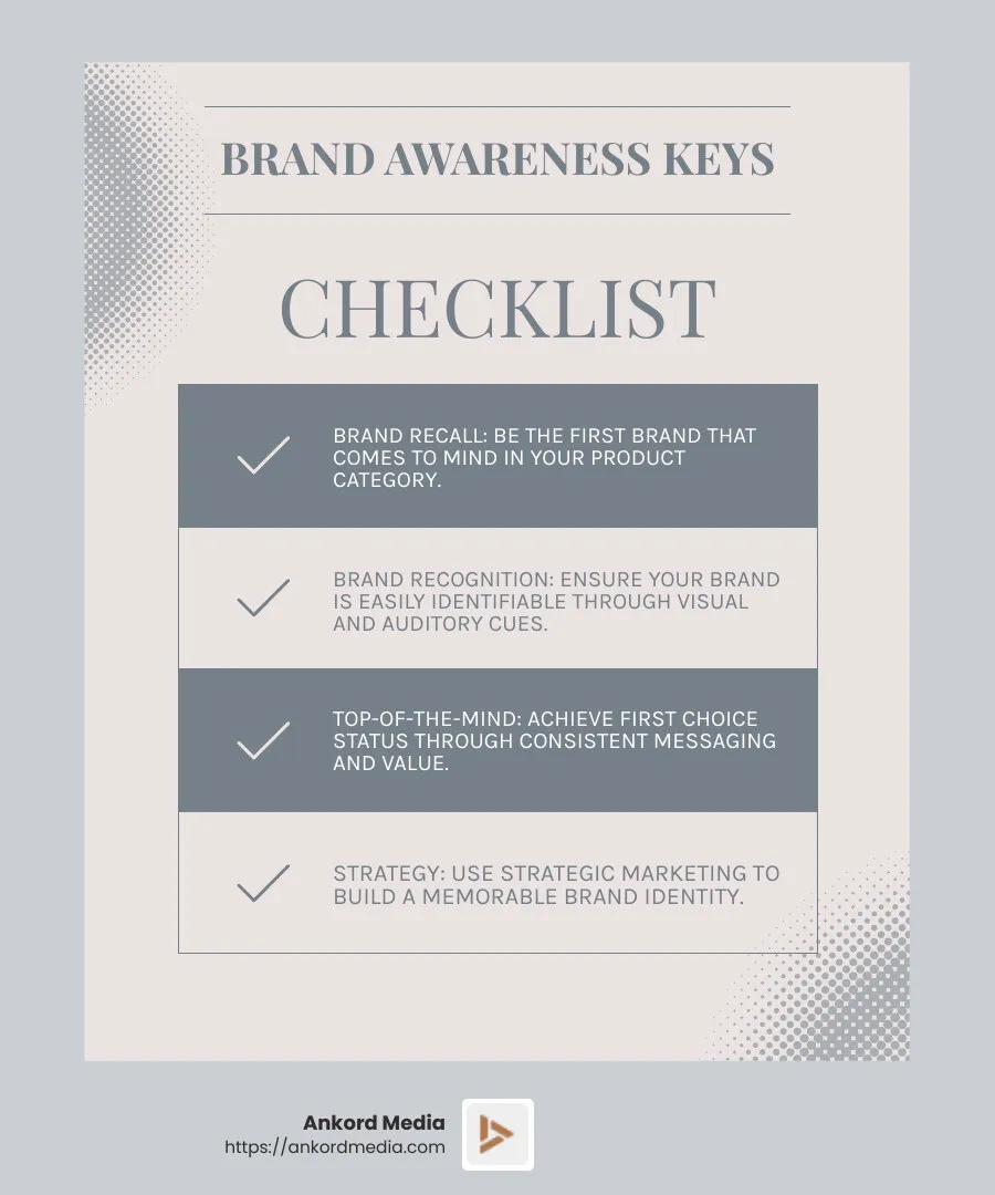 The importance of brand recall and recognition - b2b brand awareness tactics infographic checklist-light-blue-grey