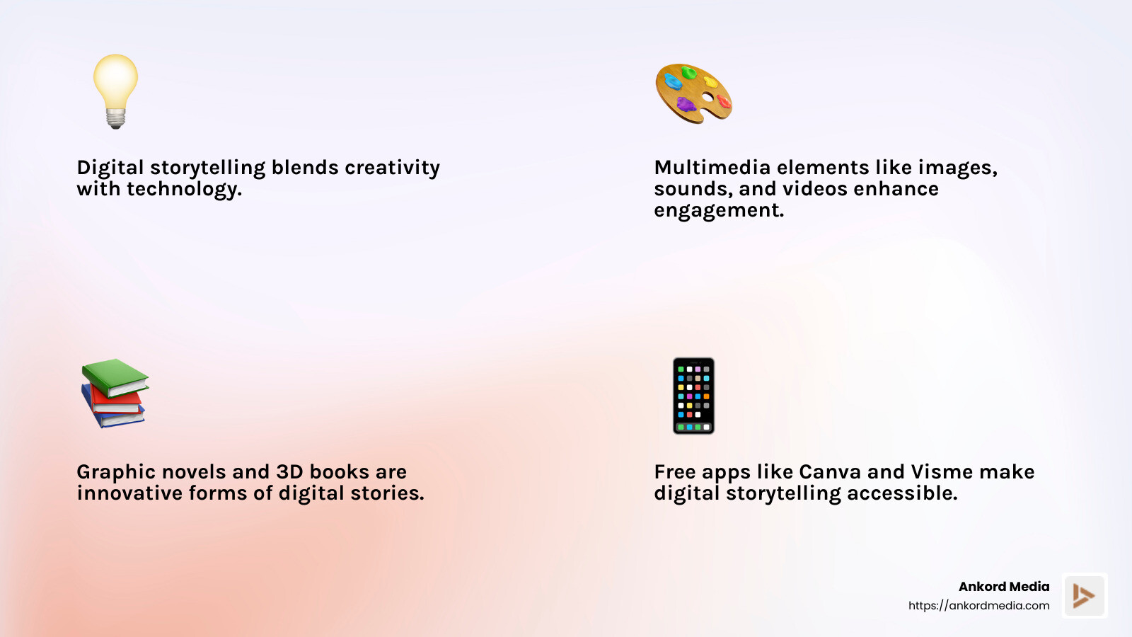 Example of a digital story created using Comic Master - digital story creator infographic 4_facts_emoji_light-gradient