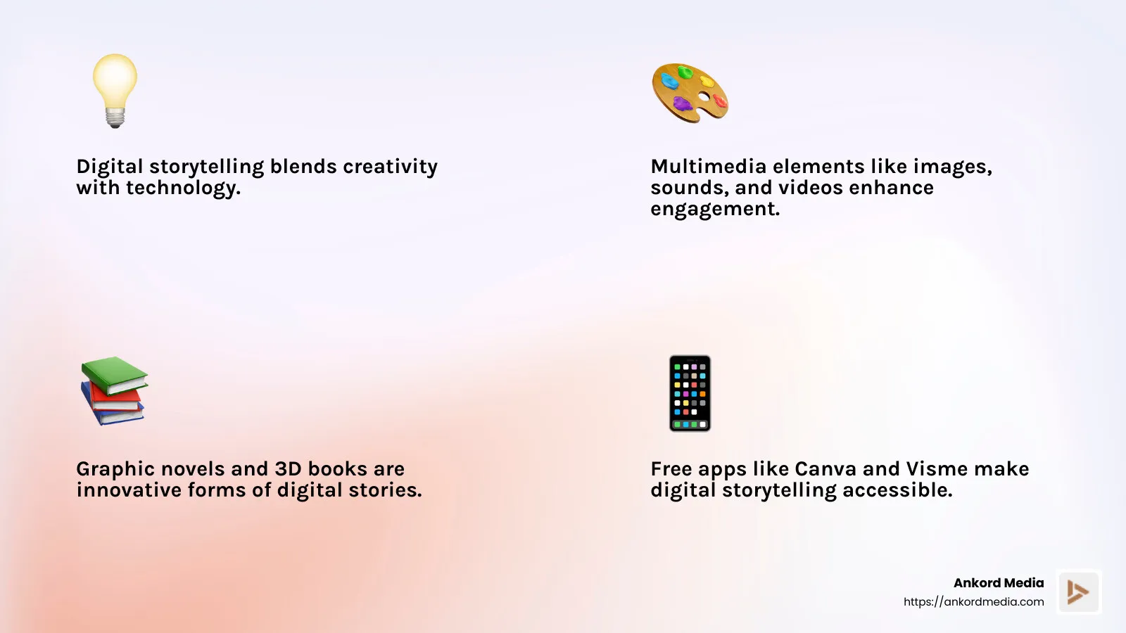 Example of a digital story created using Comic Master - digital story creator infographic 4_facts_emoji_light-gradient