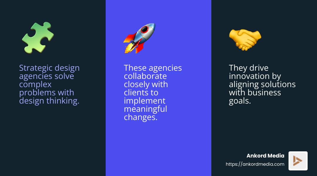 Strategic design agencies help bridge the gap between creative design and business objectives, ensuring that design aligns with company goals. - Strategic design agency infographic 3_facts_emoji_blue
