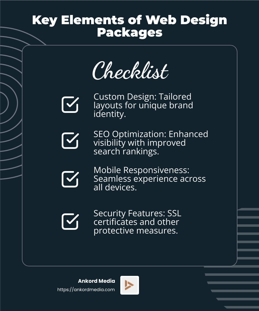 Understanding Small Business Website Design Packages - small business website design packages infographic checklist-dark-blue
