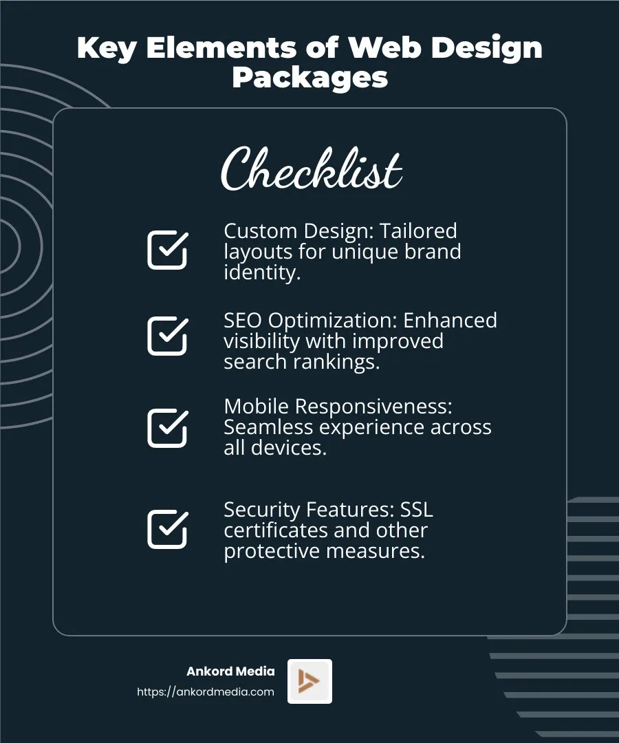 Understanding Small Business Website Design Packages - small business website design packages infographic checklist-dark-blue
