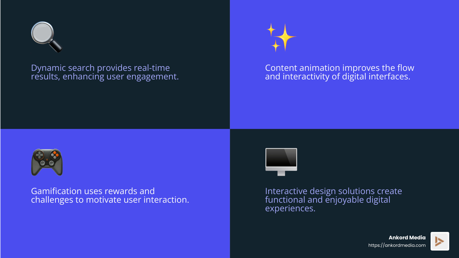 Gamification increases user engagement - interactive design solutions infographic 4_facts_emoji_blue