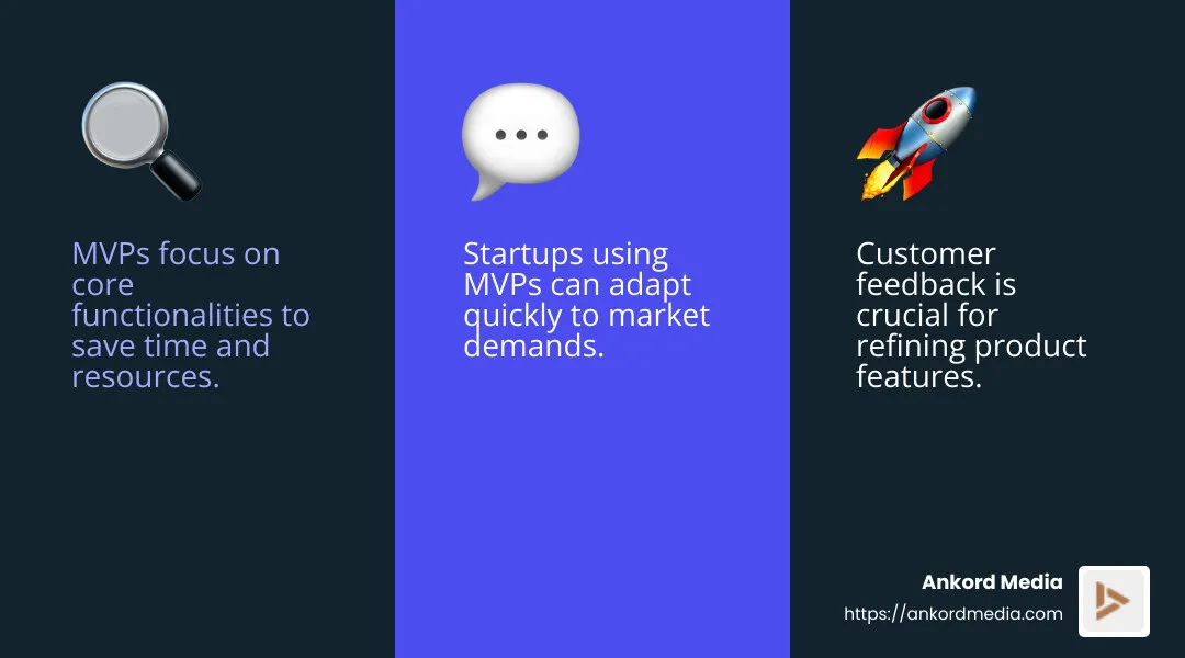 Customer feedback is crucial for refining MVPs and steering startup growth. - startup web development services infographic 3_facts_emoji_blue