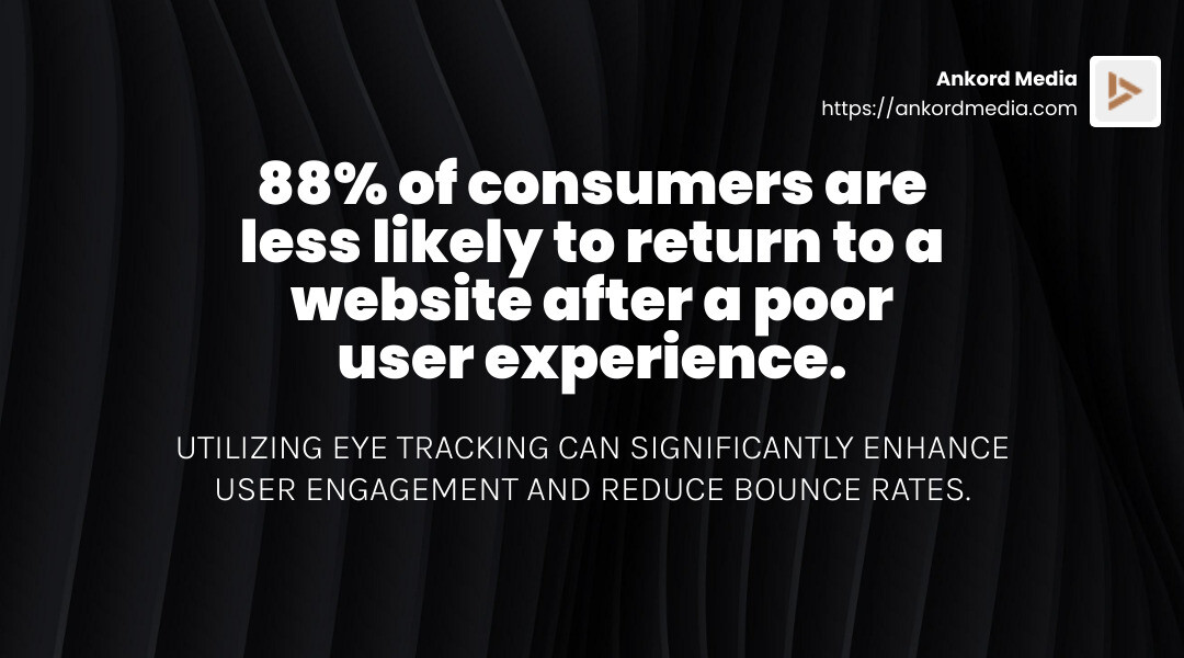88% of consumers are less likely to return to a website after a poor user experience. - eye tracking marketing infographic simple-stat-landscape-dark