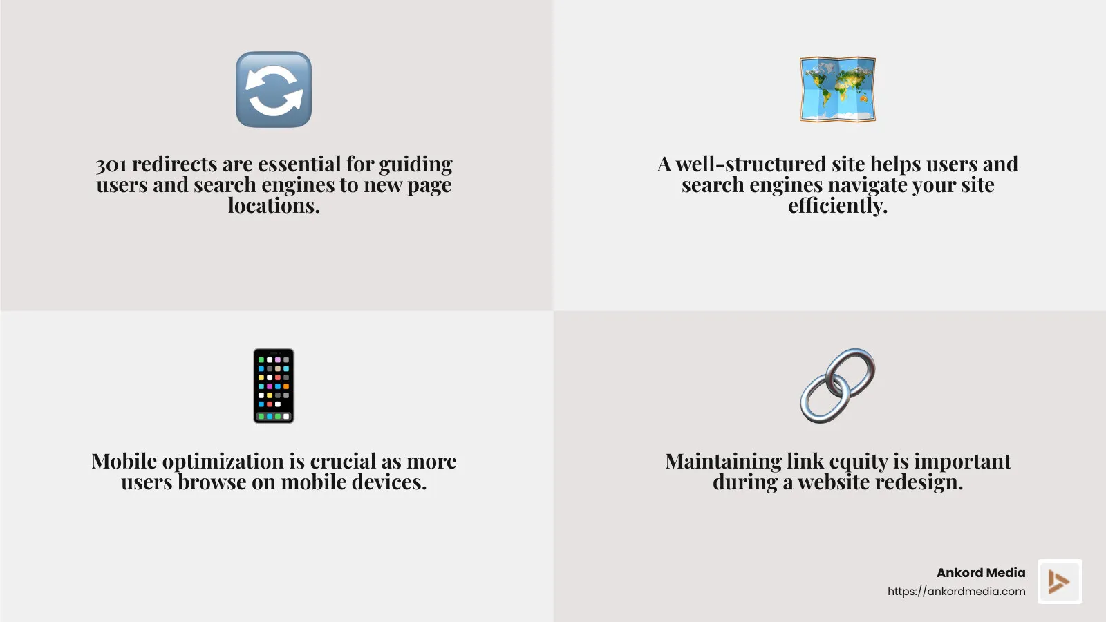 301 redirects are crucial for maintaining SEO during a website redesign - website redesign for seo infographic 4_facts_emoji_grey