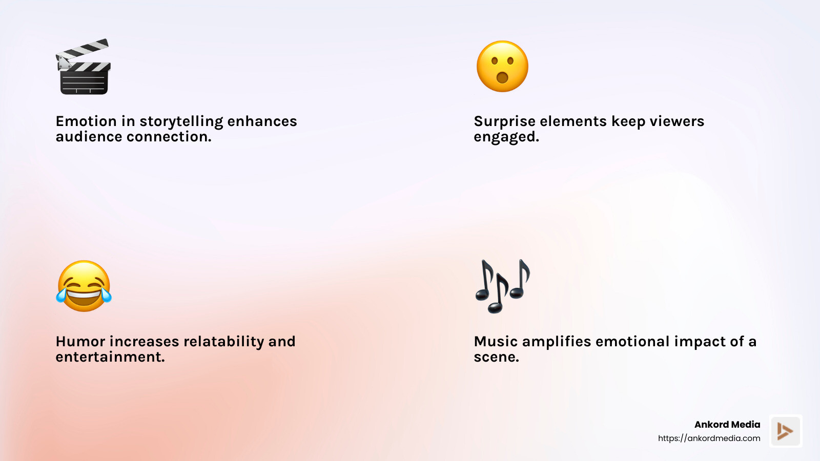 The impact of music in storytelling - storytelling techniques for digital filmmakers infographic 4_facts_emoji_light-gradient