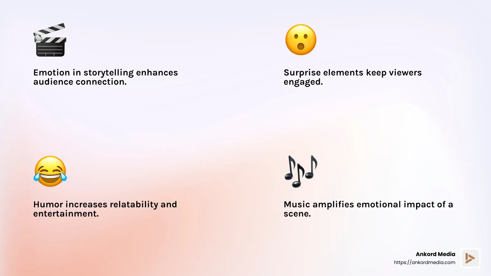 The impact of music in storytelling - storytelling techniques for digital filmmakers infographic 4_facts_emoji_light-gradient