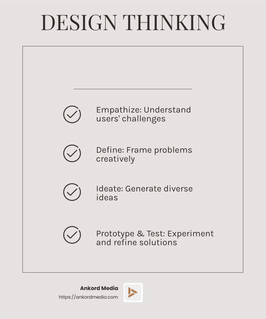 Design Thinking Process: Empathize, Define, Ideate, Prototype, Test - innovative design infographic checklist-light-beige