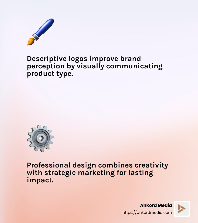 Descriptive logos positively affect consumer perception - professional company logo design infographic 2_facts_emoji_light-gradient