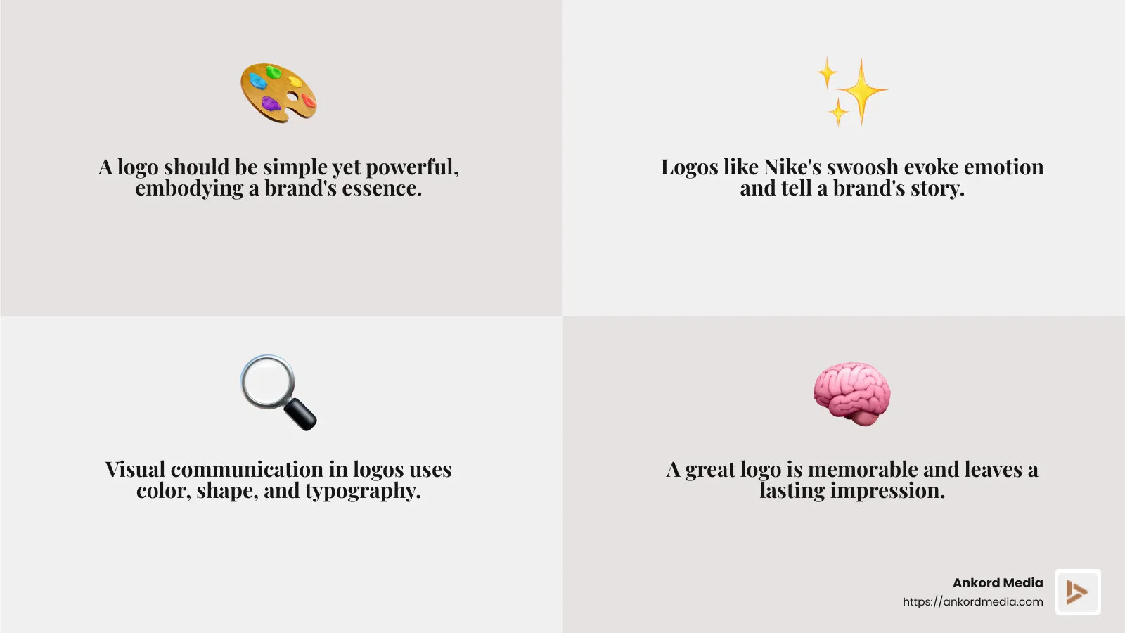 Visual Communication in Logo Design - graphic designer logo design infographic 4_facts_emoji_grey