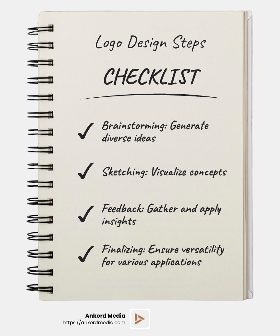 Feedback is crucial in refining a logo design - graphic designer logo design infographic checklist-notebook