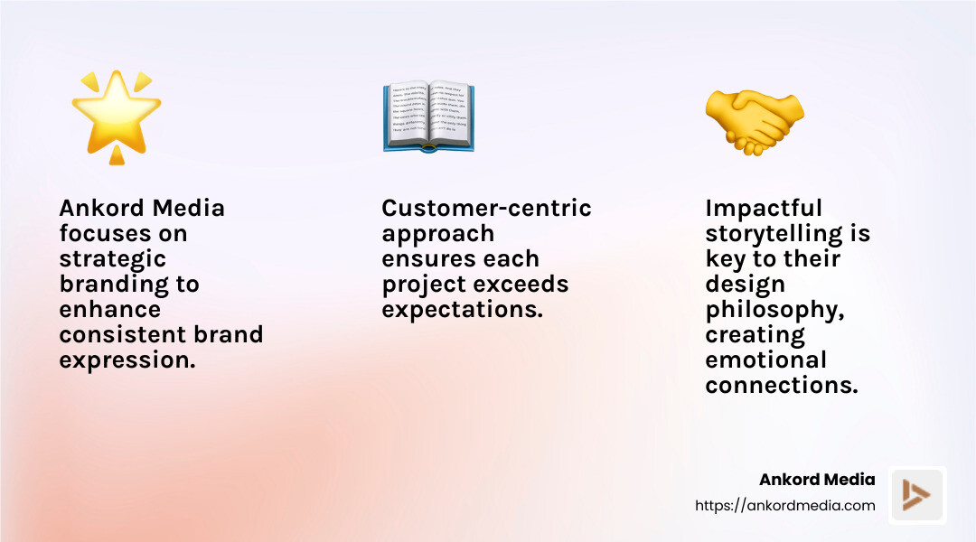 Ankord Media's approach to website redesign, focusing on strategic branding and storytelling - website redesign companies infographic 3_facts_emoji_light-gradient