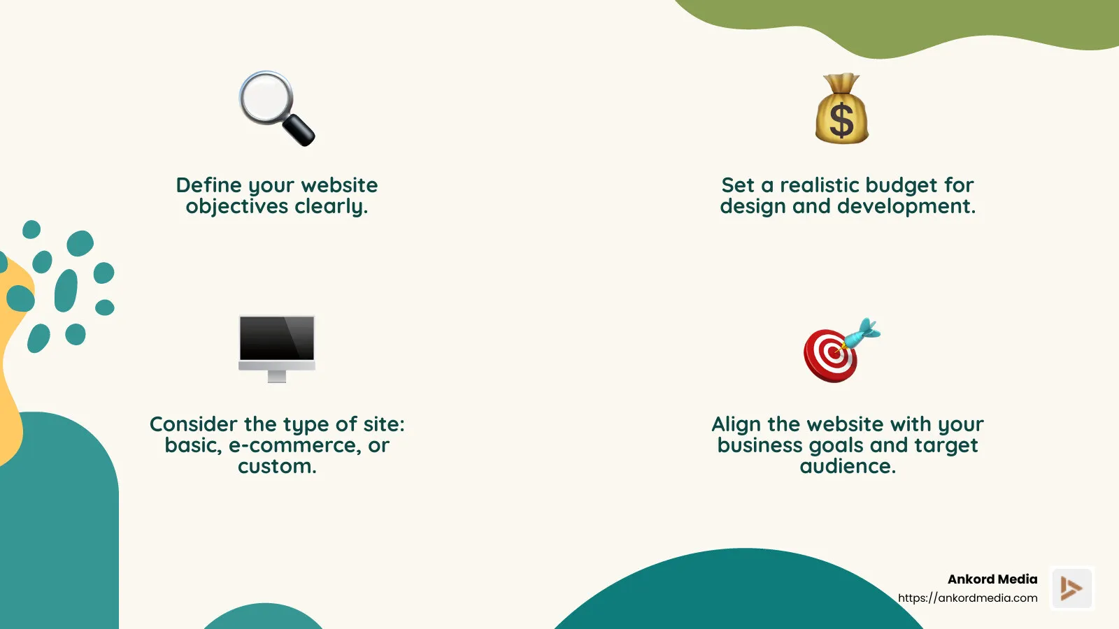 Clear objectives and planning are key to a successful website design - hire small business web designers infographic 4_facts_emoji_nature