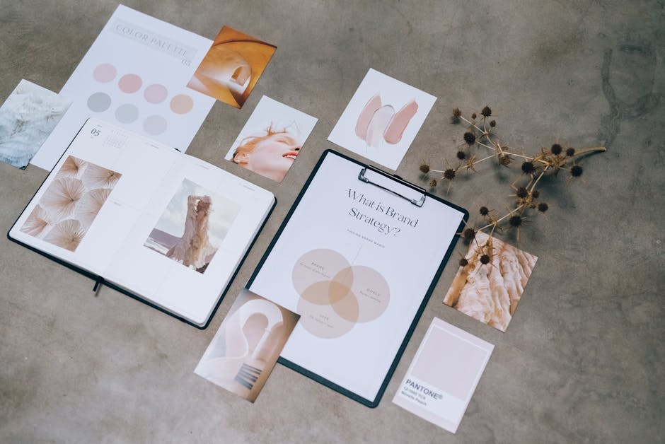 Brand Identity Elements - brand strategy development