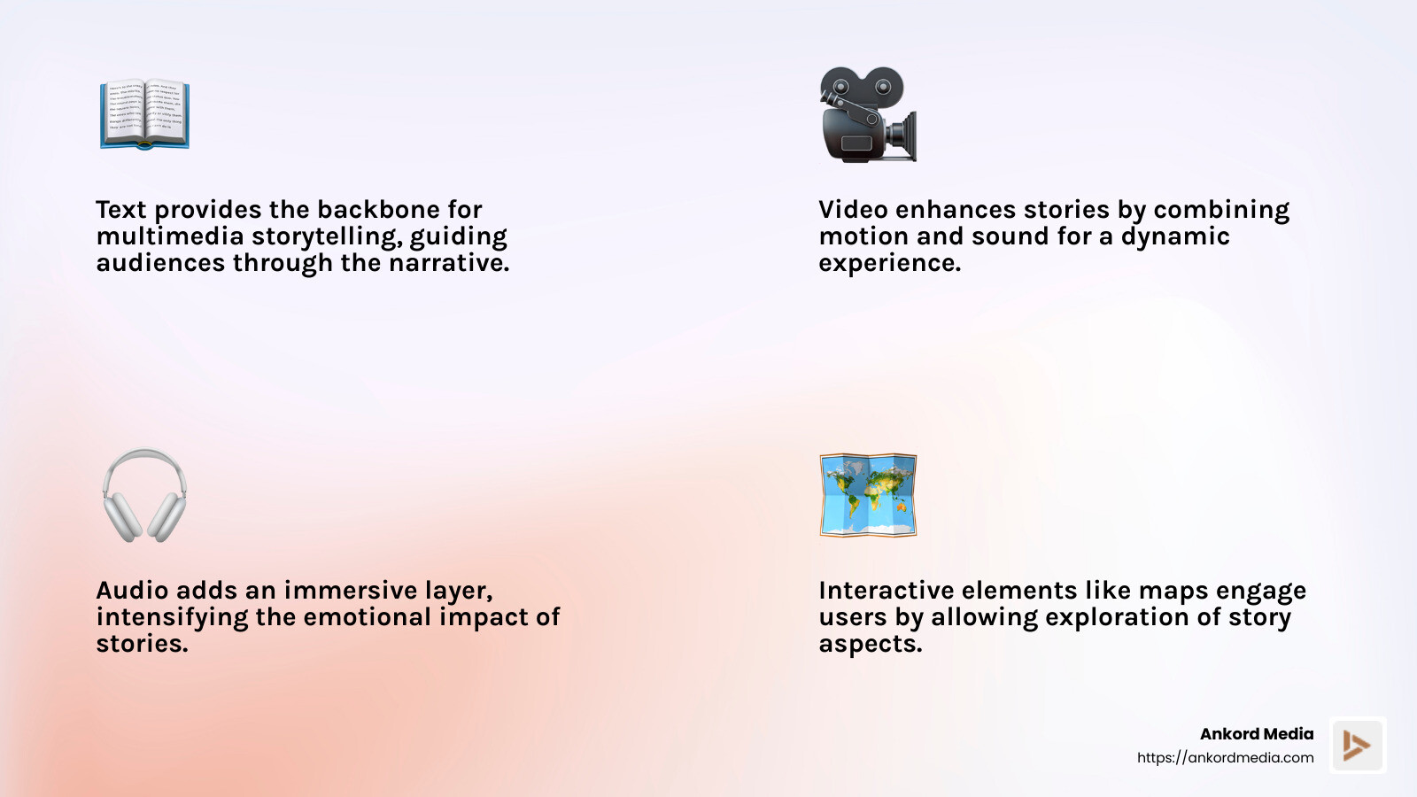 Interactive content boosts engagement by encouraging active participation. - multimedia story infographic 4_facts_emoji_light-gradient