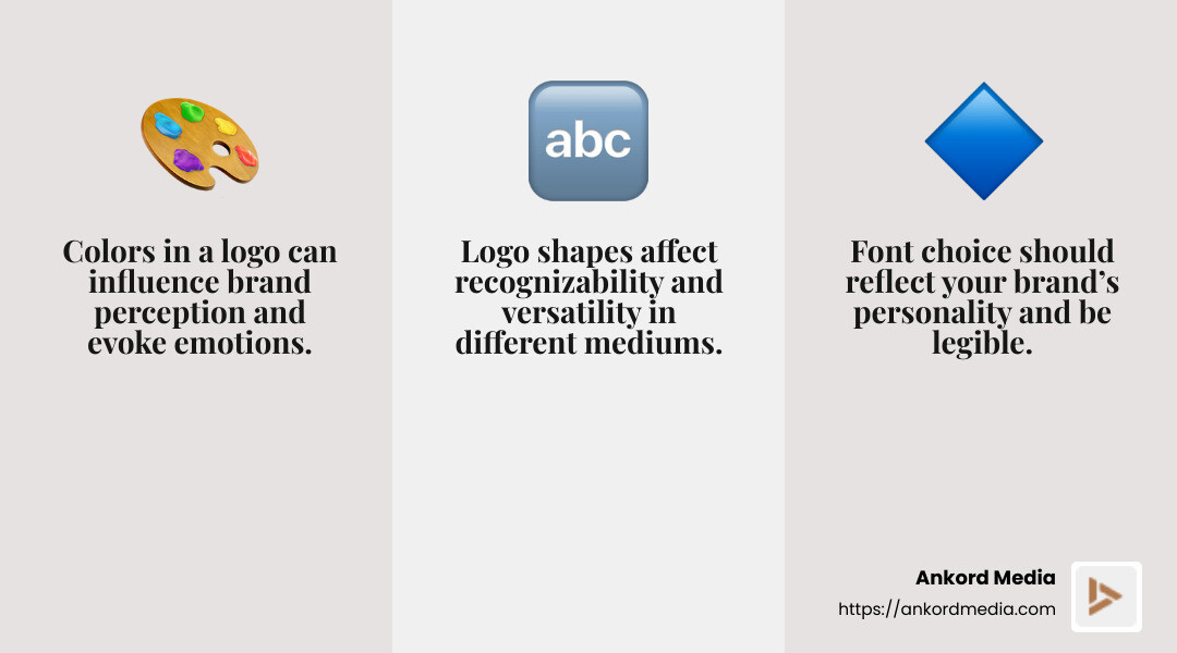 The importance of a well-designed logo in branding - Logo Design infographic 3_facts_emoji_grey