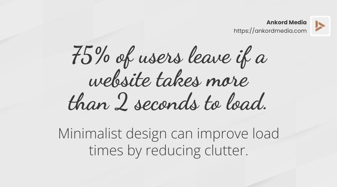 Research shows that users expect websites to load in under two seconds. - cutting-edge web design infographic simple-stat-landscape-light
