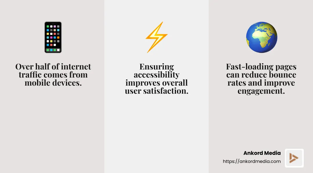 Improved User Experience - website redesign services infographic 3_facts_emoji_grey