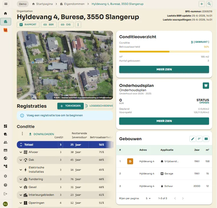 proprty.ai dashboard for condition assessment showing building status and remaining lifespan
