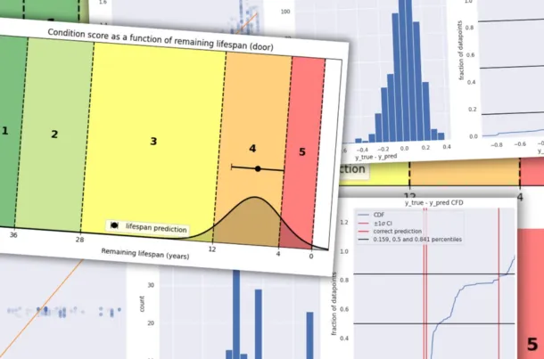 Sådan vurderer vores levetidsmodel bygningsdele og beregner sikkerhed 