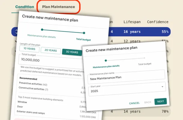 Omkostningsoptimering: Hvordan virker det?