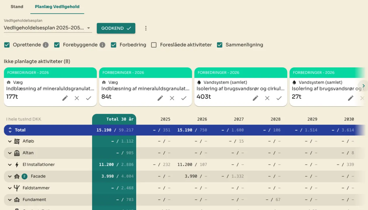 Energimærket er nu en del af proprty.ai!