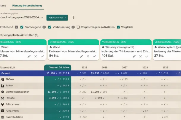 Energimærket er nu en del af proprty.ai!