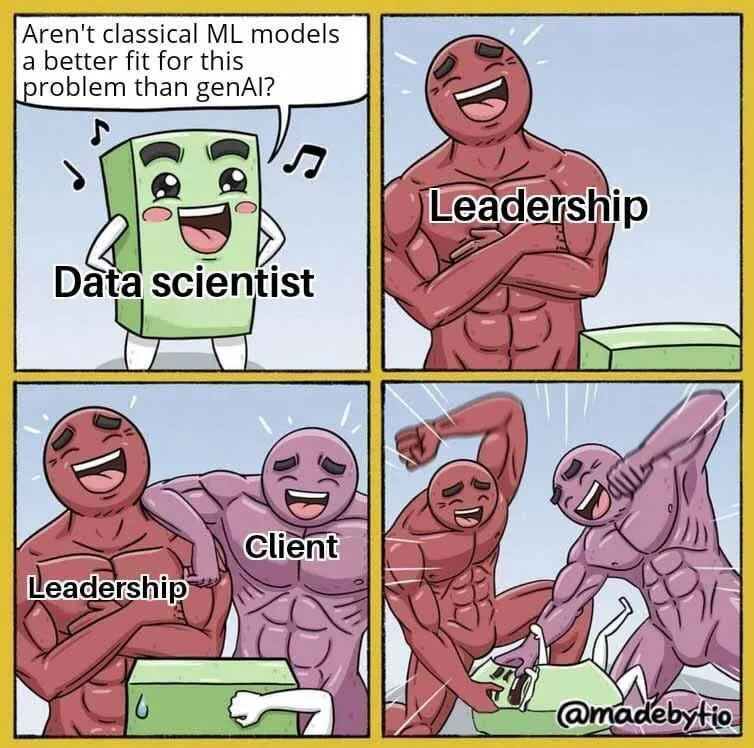 Machine Learning, Artificial Intelligence and Large Language Models