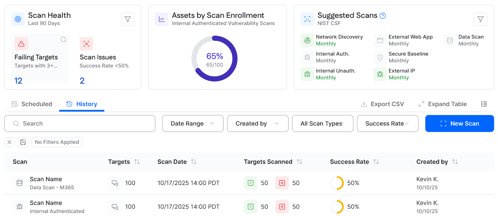 The Role and Functionality of a Modern vCISO Platform