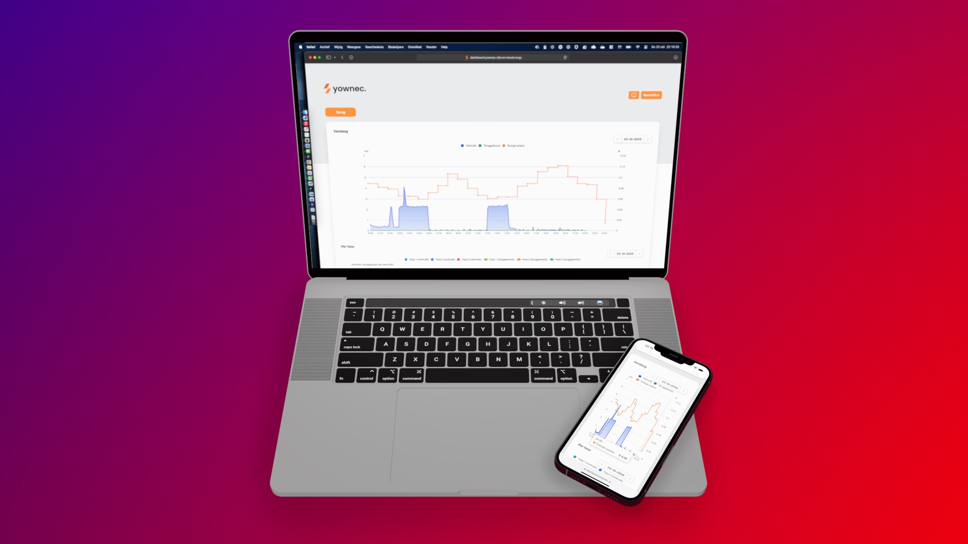 Voorbeeld op laptop en mobiel te gebruiken.