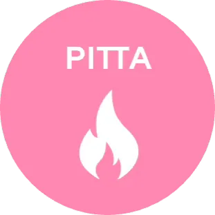 Pitta dosha as per ayurveda