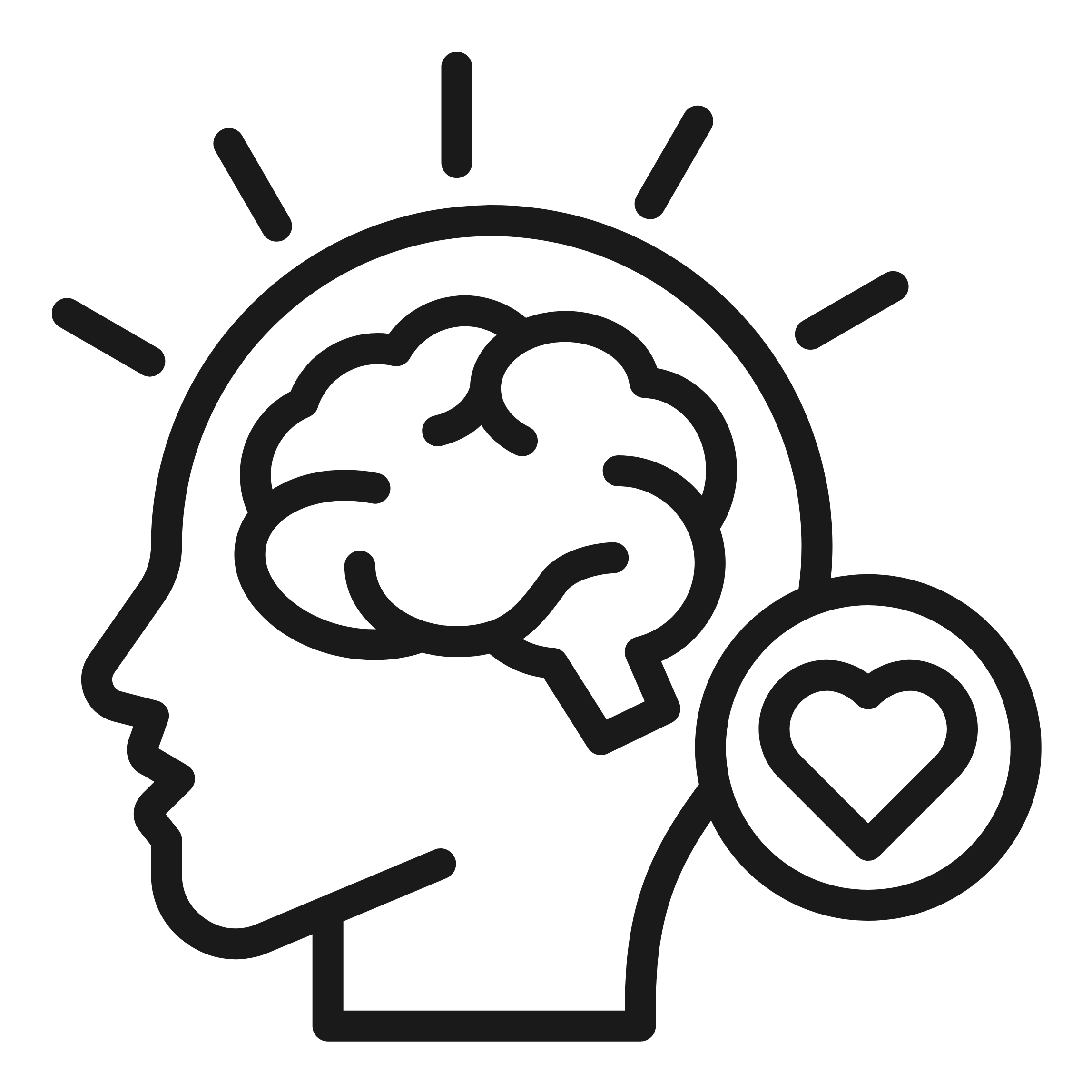 leadership coaching