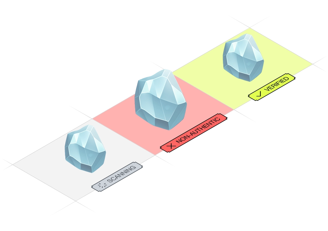 Feature illustration showing authentication capabilities