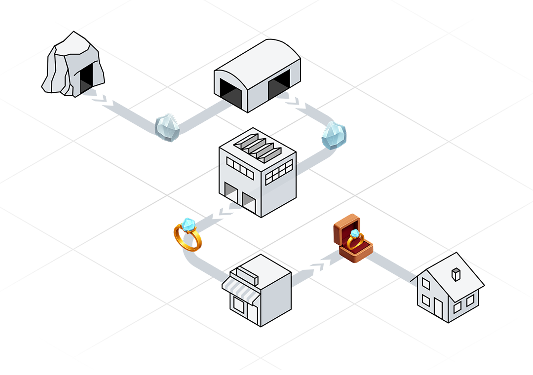 Feature illustration highlighting security solutions