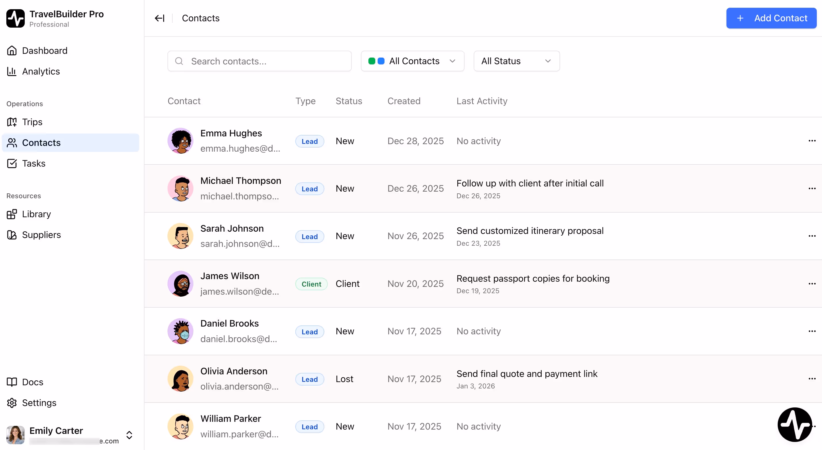 image of personalized itineraries