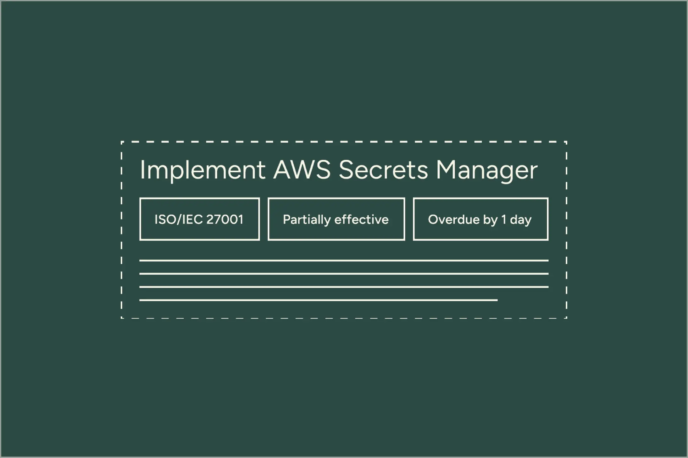 The Cascade Problem: Why Enterprise Risk Explodes Across Domains