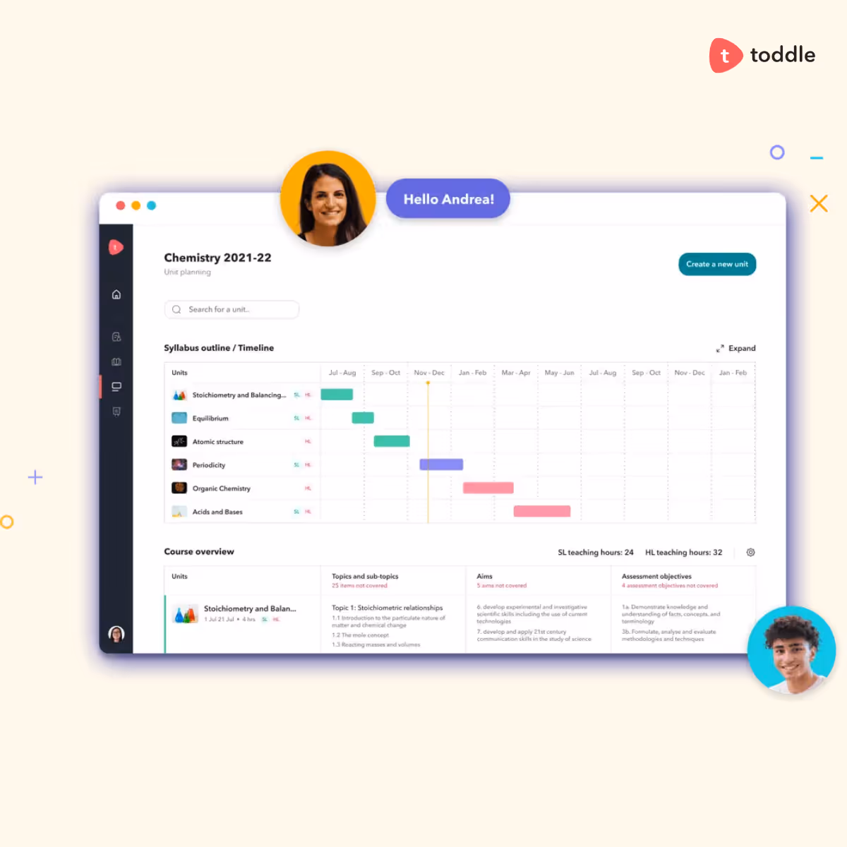 Product suite page | Toddle for IBDP