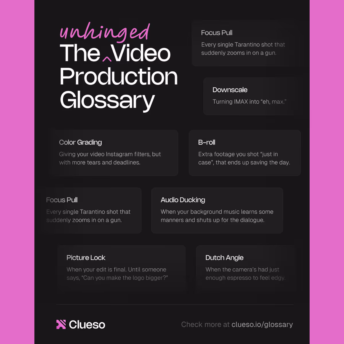 The Unhinged Video Glossary