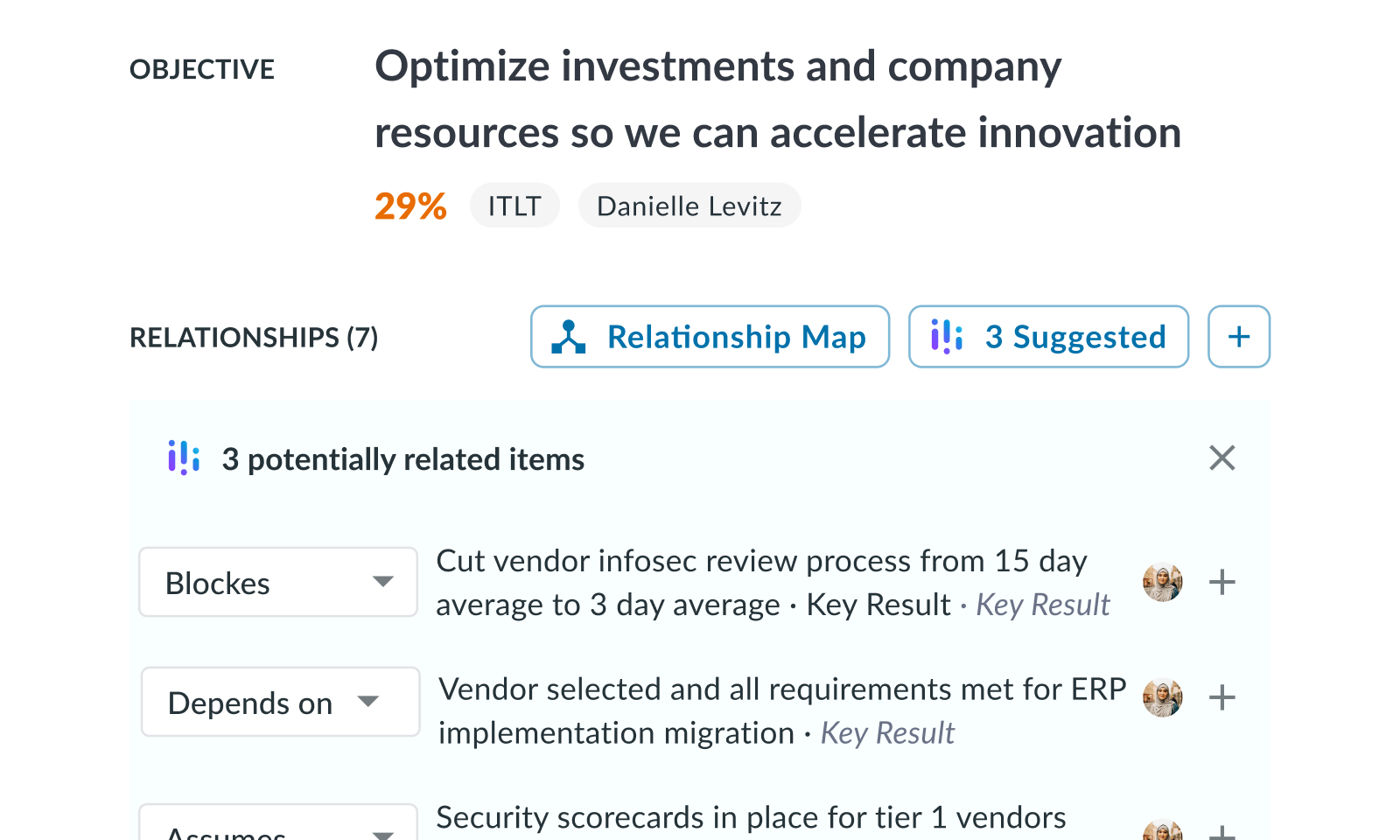 cross-functional alignment