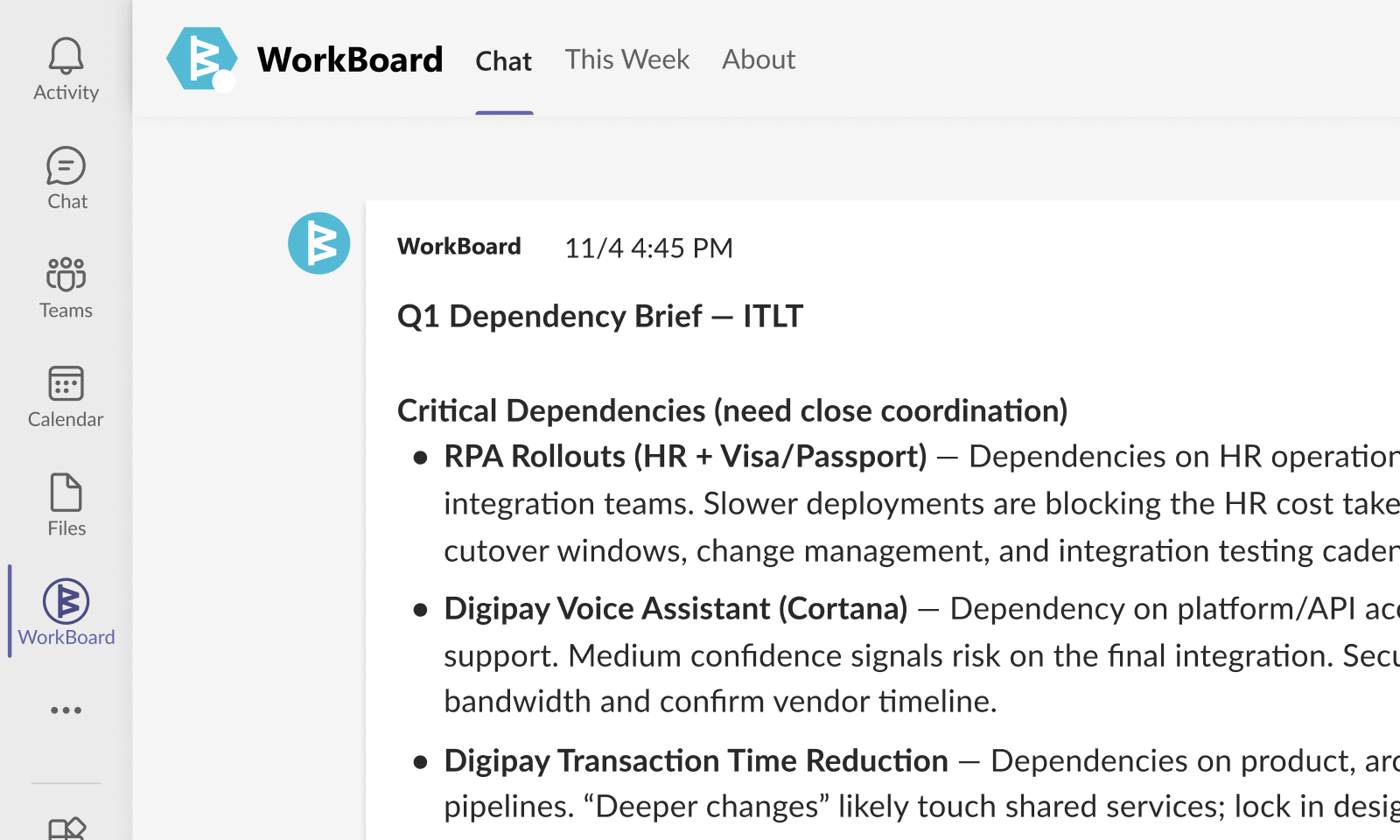 weekly AI briefs on teams