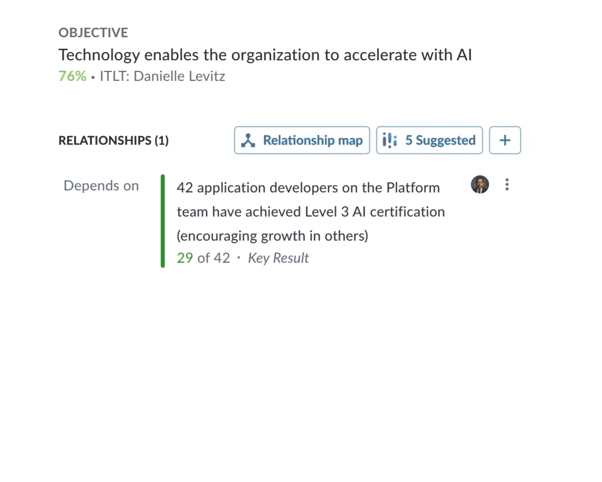 Key Result Relationships