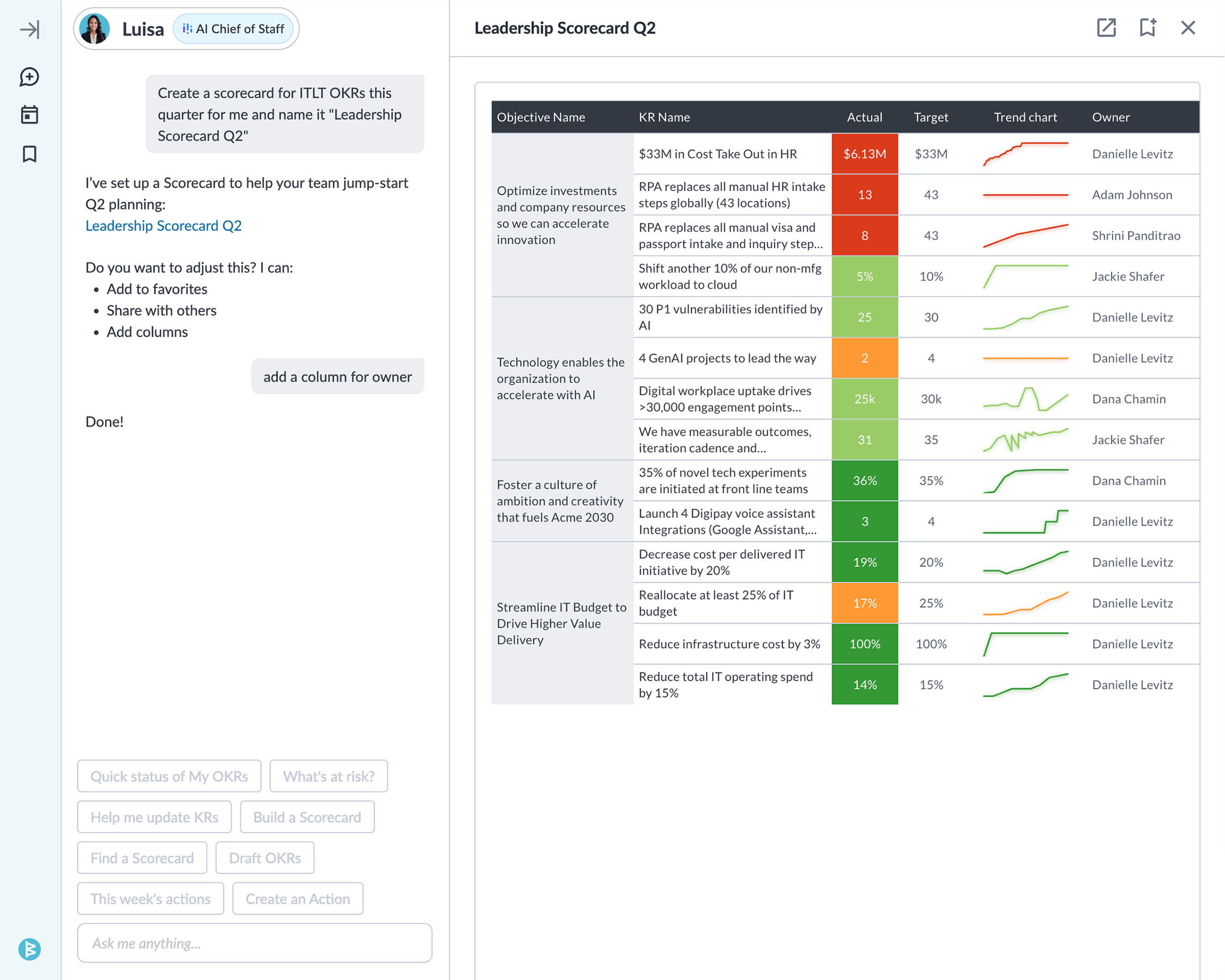 Agent adding a column to a scorecard.